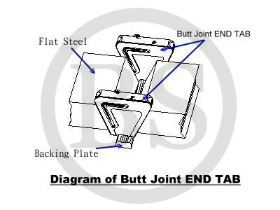 Ceramic End Tab - Introduction1